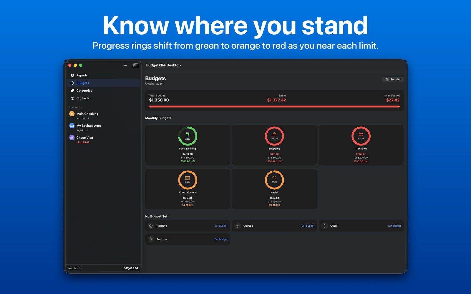Monthly budgets with progress rings that shift from green to orange to red. Know where you stand.