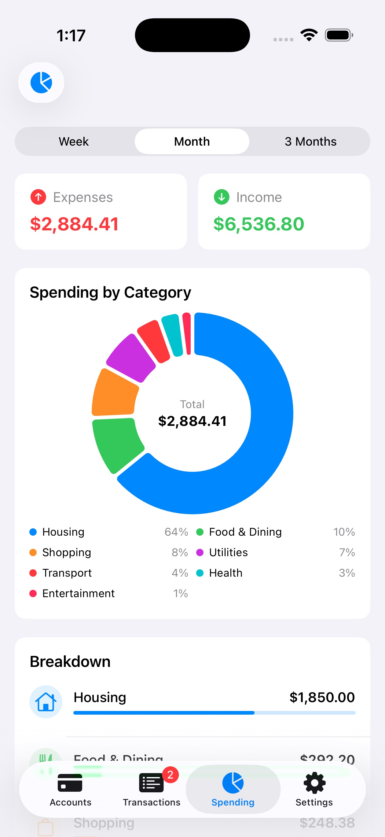 BudgetXP+ spending report showing a category breakdown donut chart