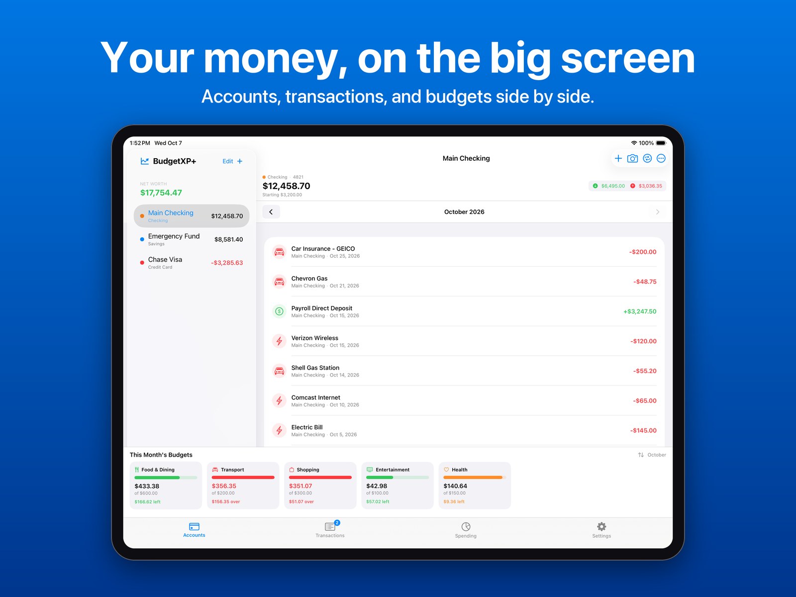 BudgetXP+ on iPad with an account sidebar, the Main Checking ledger, and this month's budgets. Your money, on the big screen.