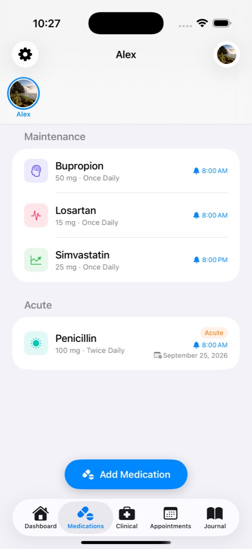 Medication list grouped by maintenance and acute
